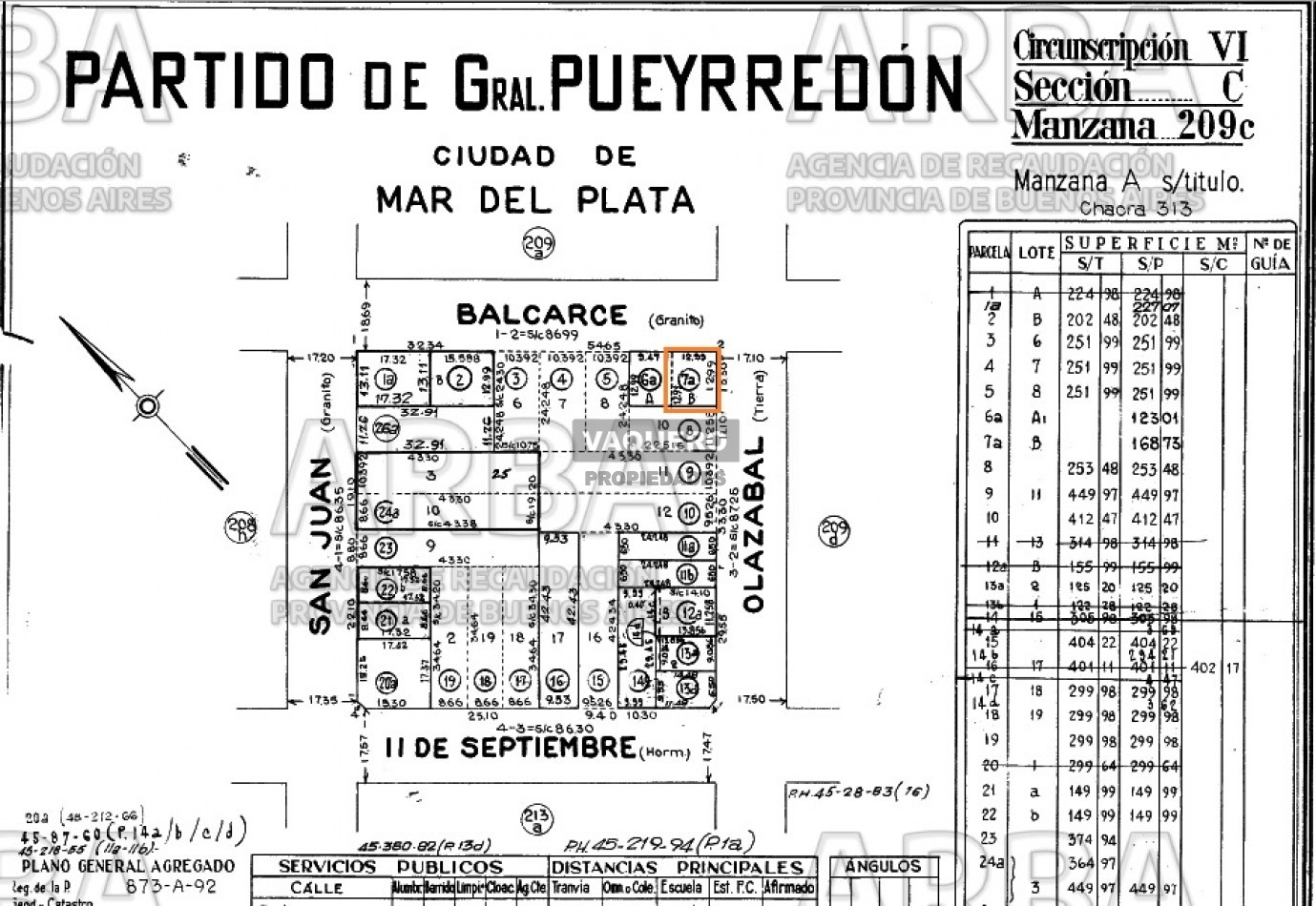 CASA mas 2 PH